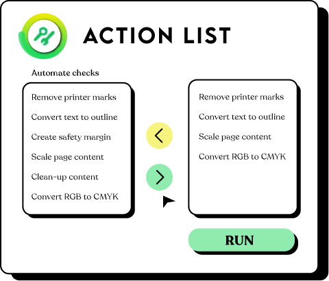 action_list